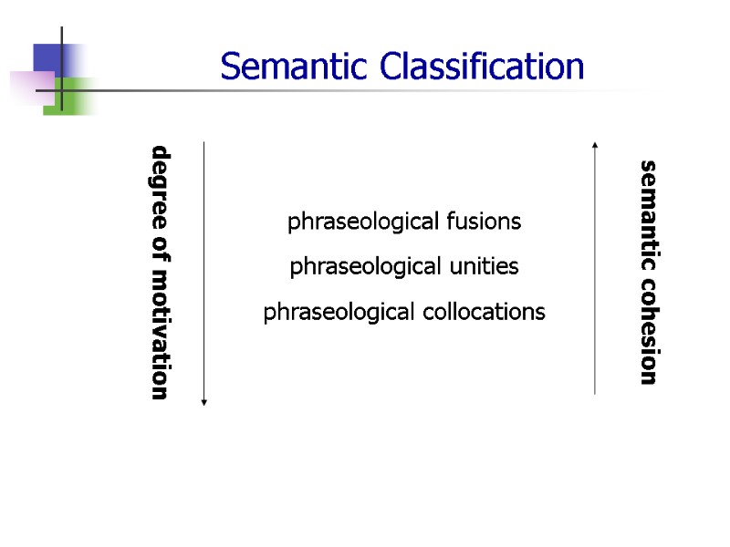 Semantic Classification  phraseological fusions phraseological unities phraseological collocations degree of motivation semantic cohesion